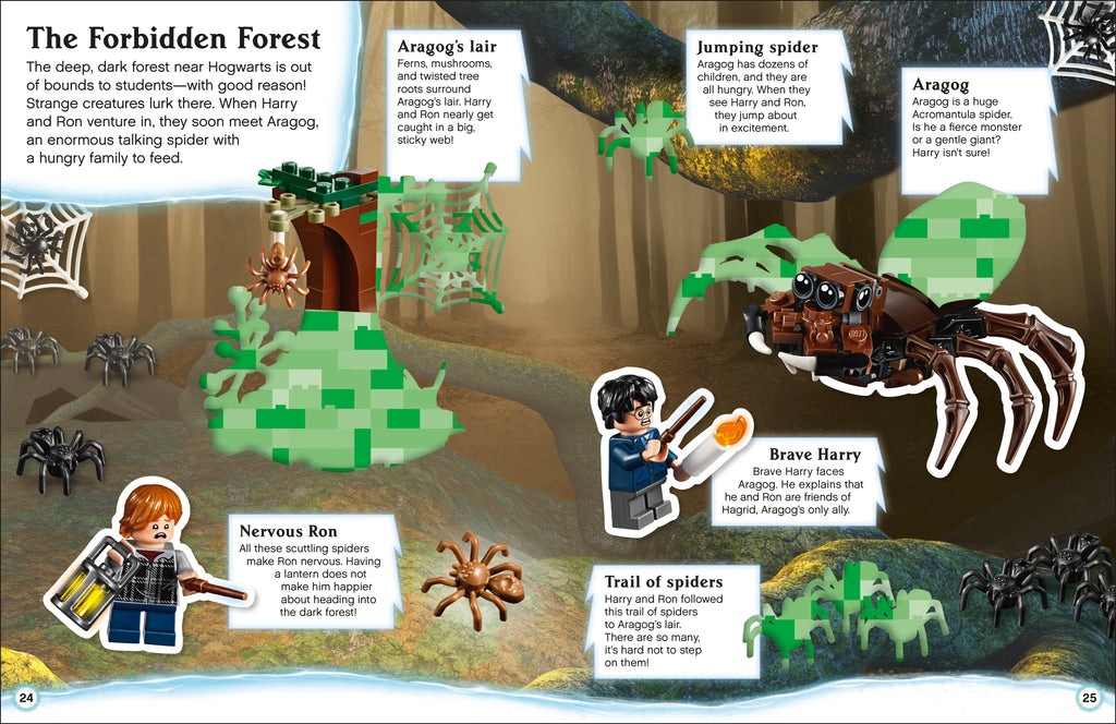 LEGO Harry Potter Ultimate Sticker Collection