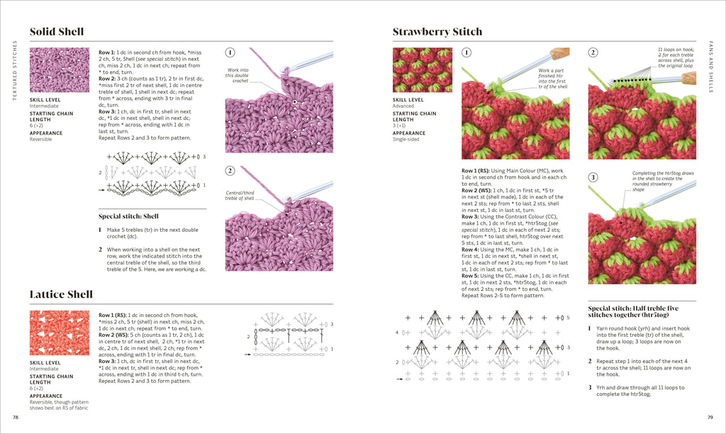 Crochet Stitches Step-by-Step
