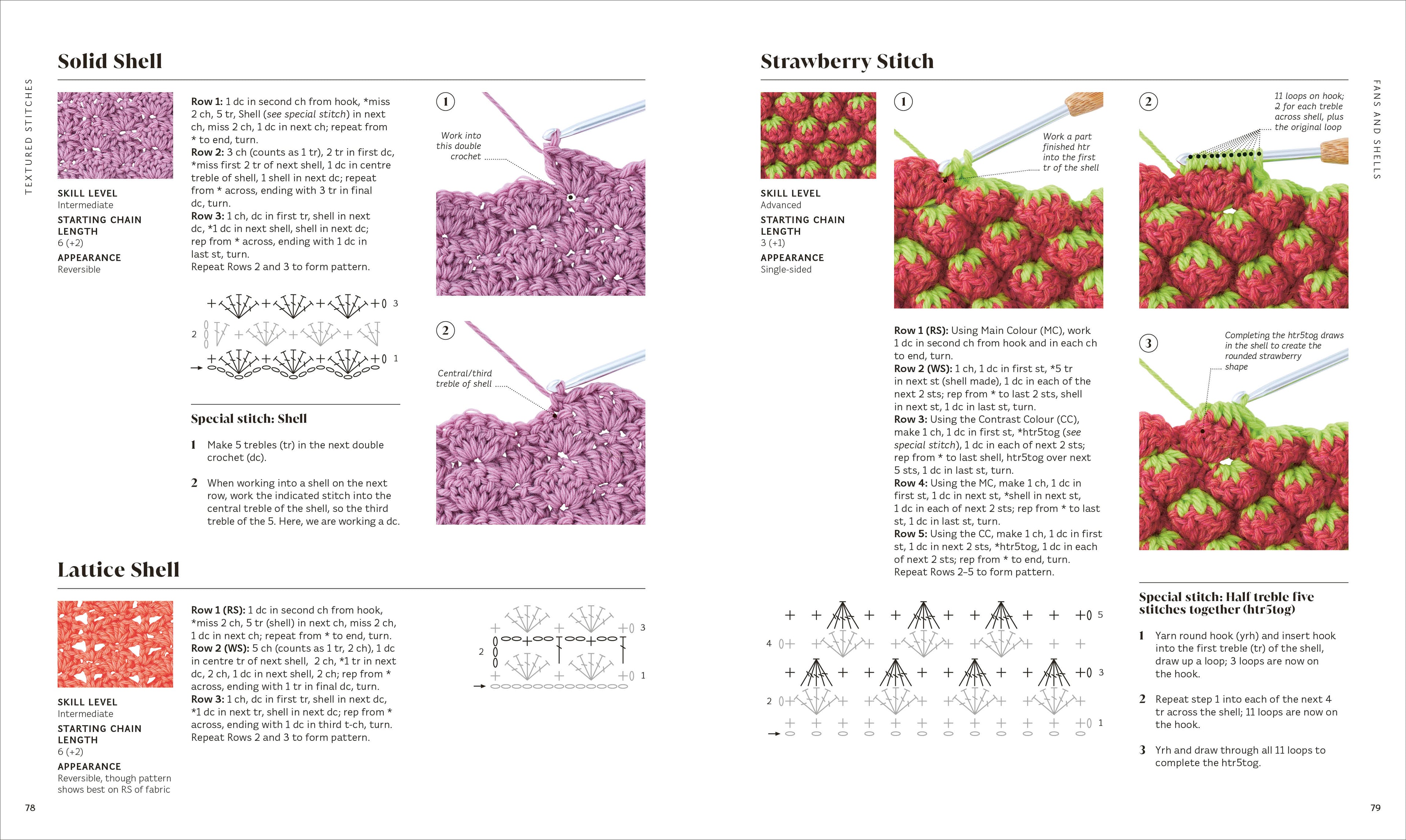 Crochet Stitches Step-by-Step