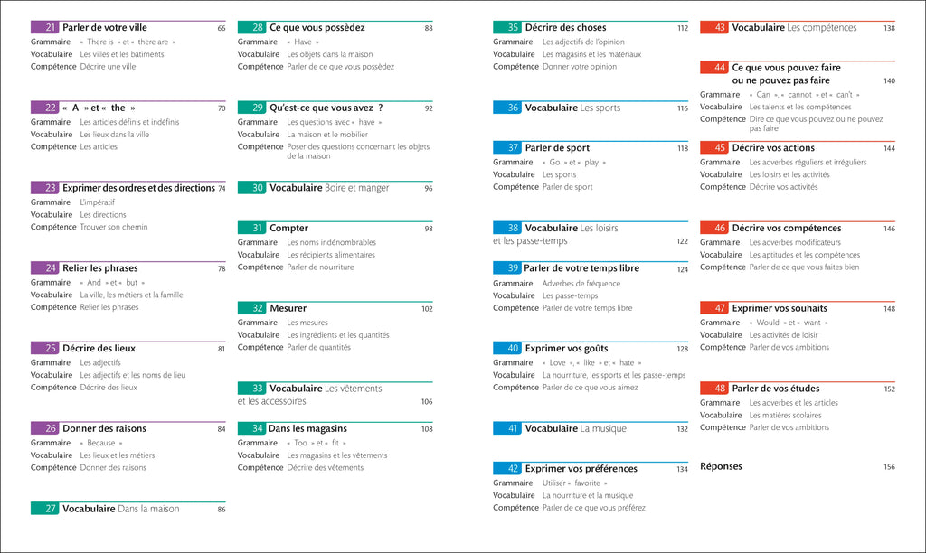 English for Everyone Practice Book Level 1 Beginner