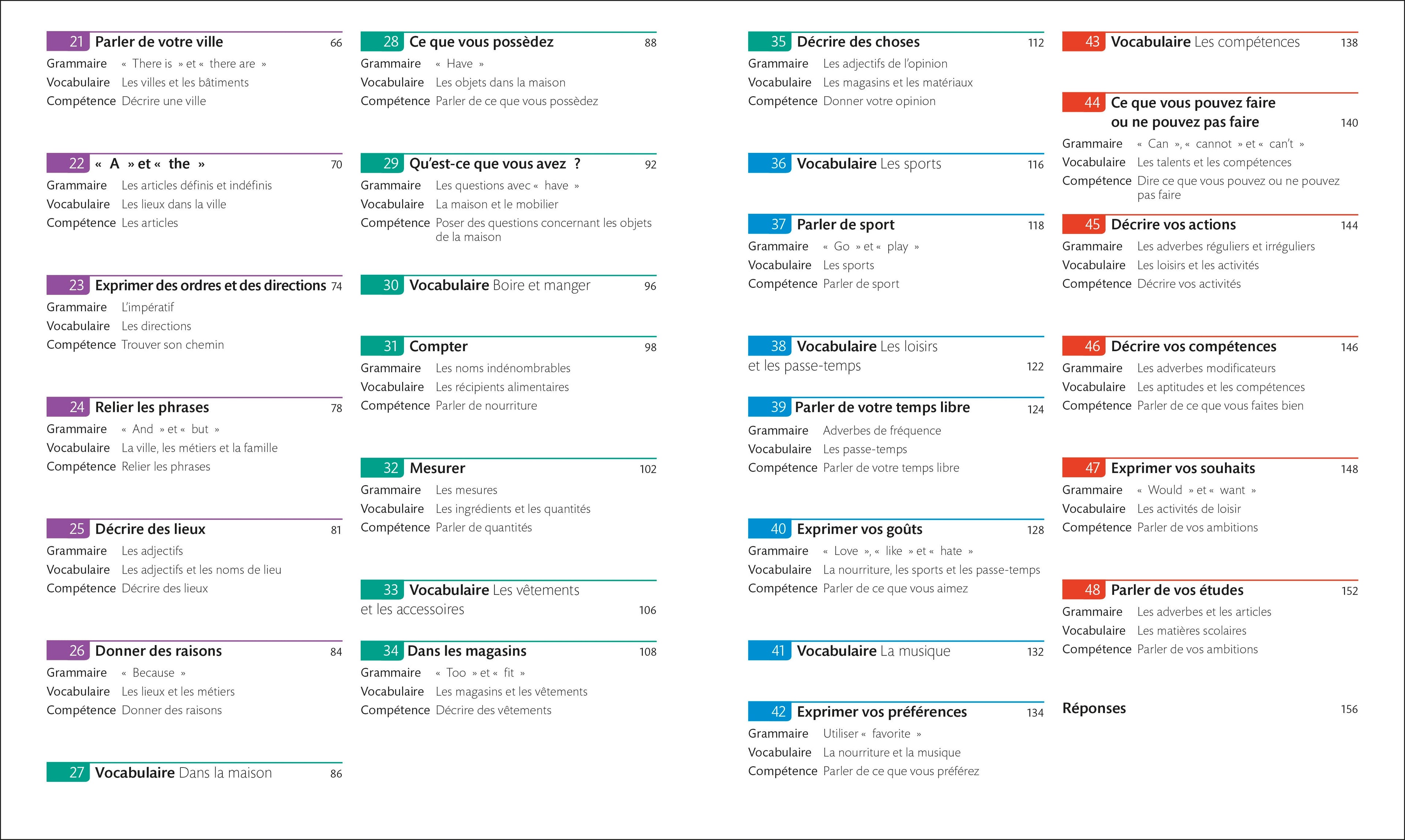 English for Everyone Practice Book Level 1 Beginner