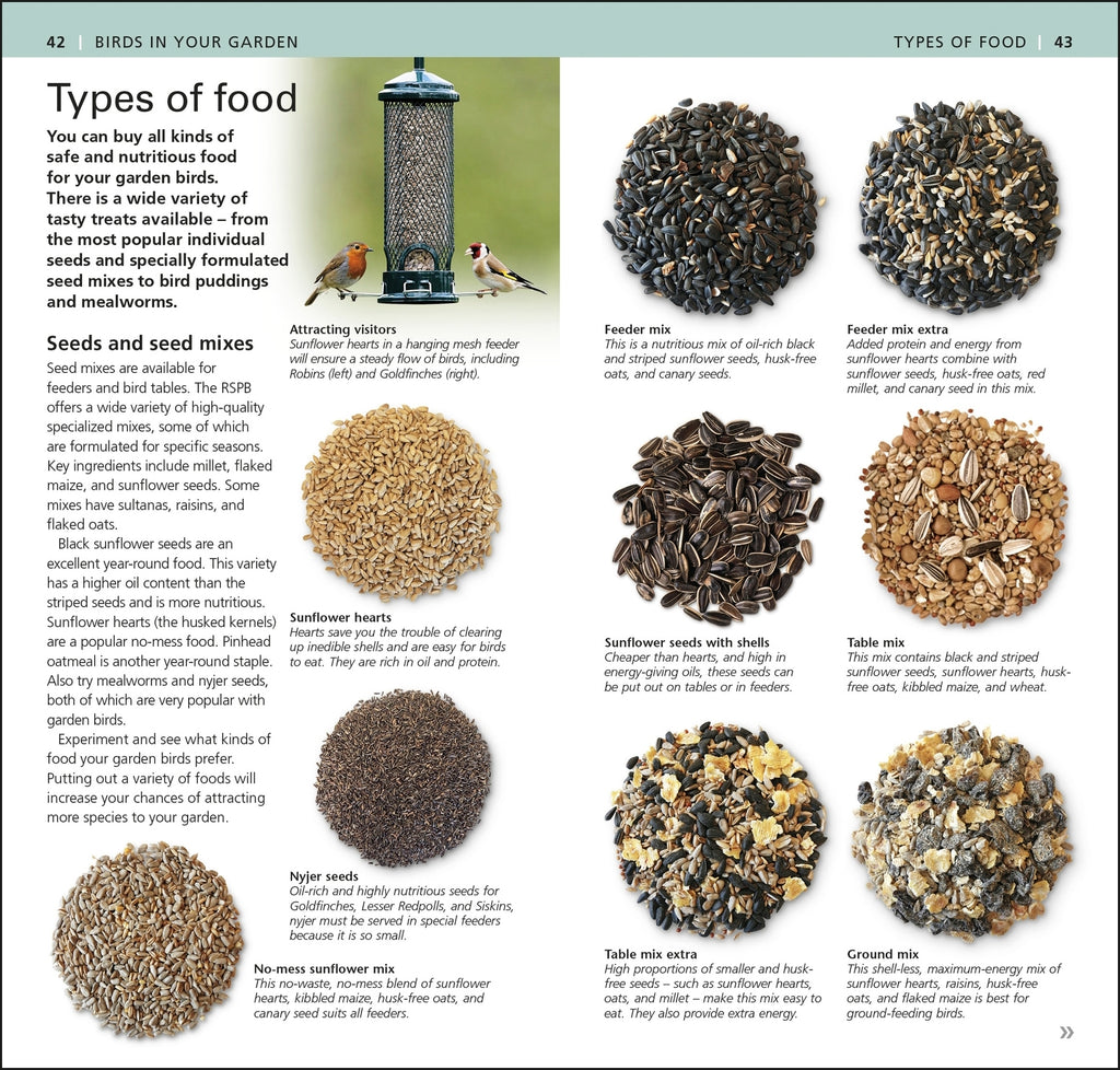 RSPB Pocket Garden Birdwatch