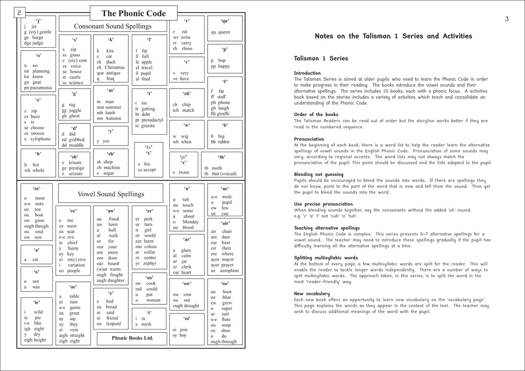 Phonic Books Talisman 1 Activities