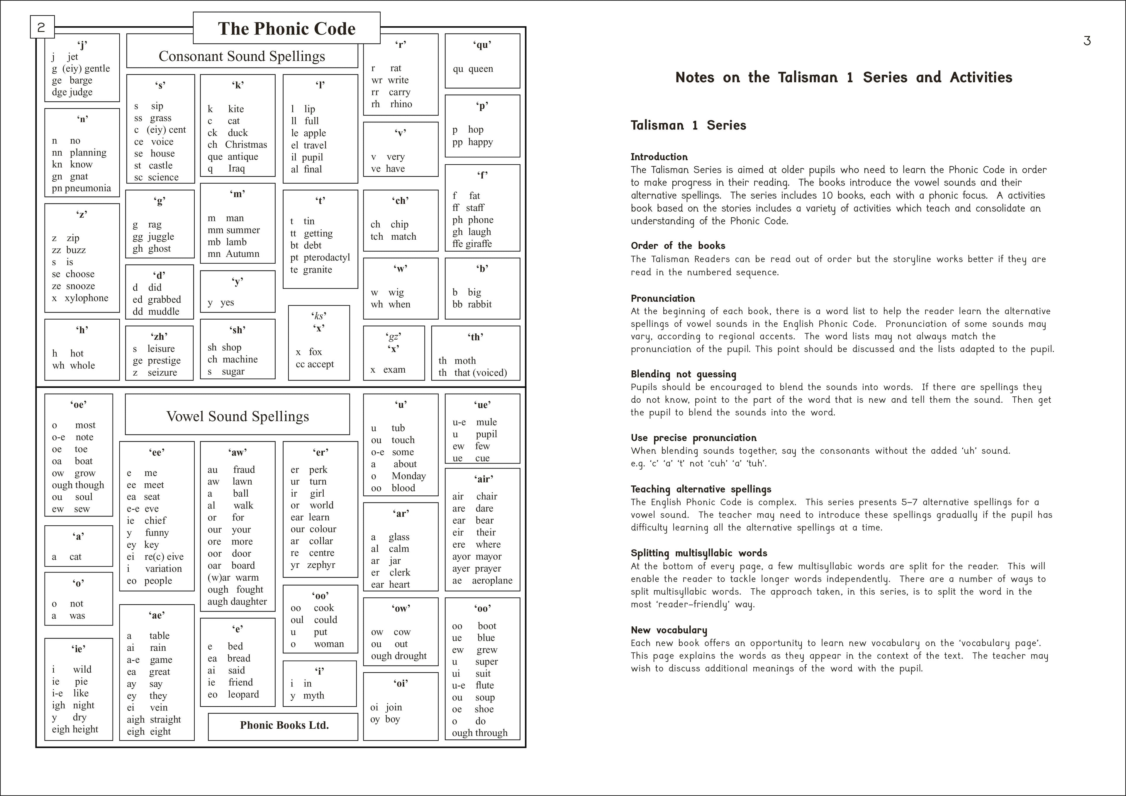 Phonic Books Talisman 1 Activities