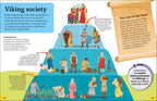 DKfindout! Vikings