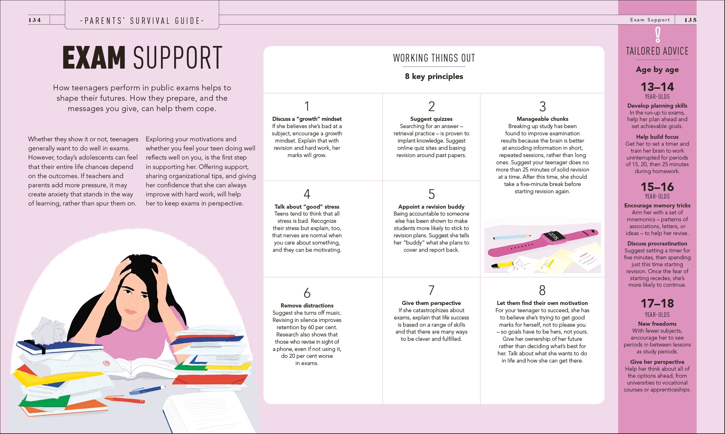 What's My Teenager Thinking?