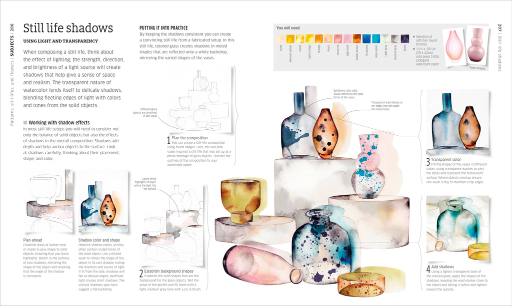 Artist's Watercolor Techniques-Spread, Image, (PRHC, Design, Do, Not, Use)-14