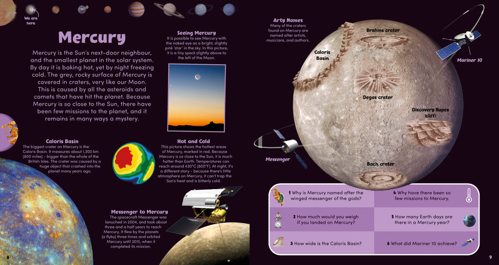 The Pop-up, Pull-out Space Book-Spread, Image, (PRHC, Design, Do, Not, Use)-2