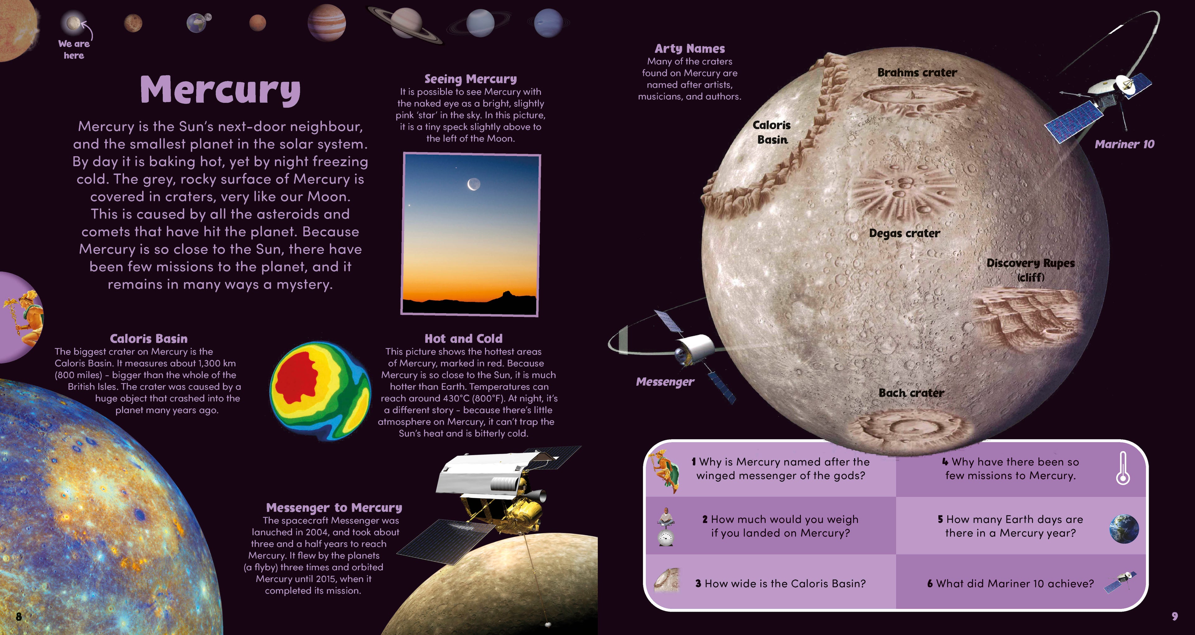 The Pop-up, Pull-out Space Book-Spread, Image, (PRHC, Design, Do, Not, Use)-2