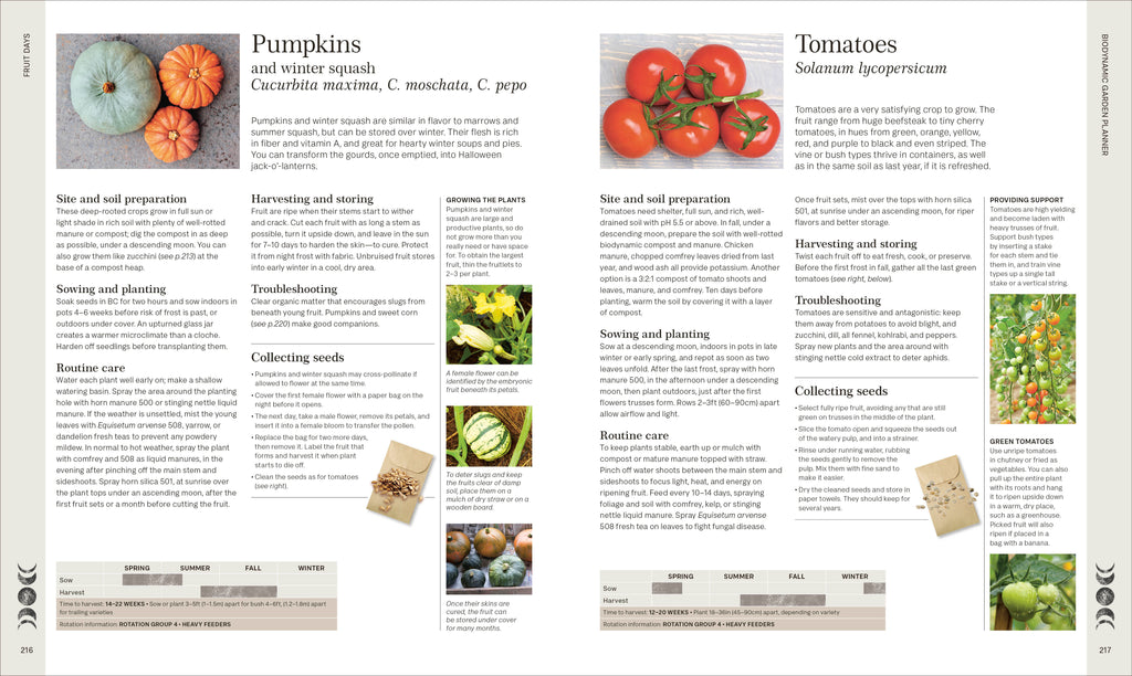 Biodynamic Gardening-Spread, Image, (PRHC, Design, Do, Not, Use)-7