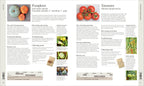 Biodynamic Gardening-Spread, Image, (PRHC, Design, Do, Not, Use)-7