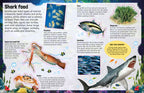 Sticker Encyclopedia Sharks-Spread, Image, (PRHC, Design, Do, Not, Use)-3