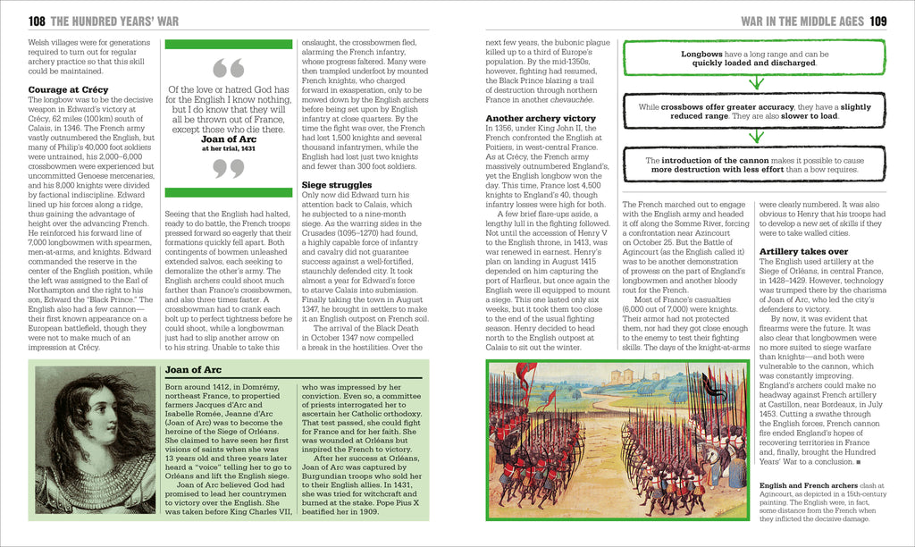 The Military History Book-Spread, Image, (PRHC, Design, Do, Not, Use)-9