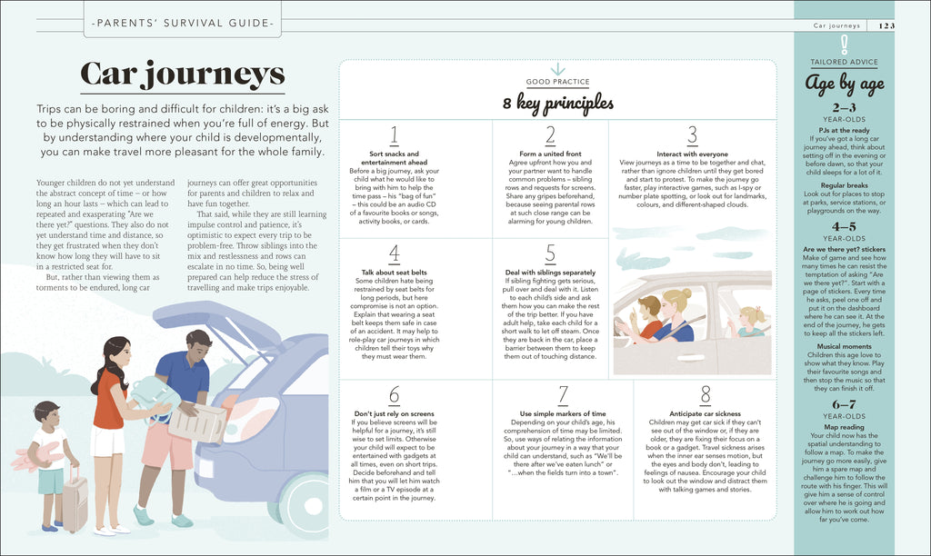 What's My Child Thinking?