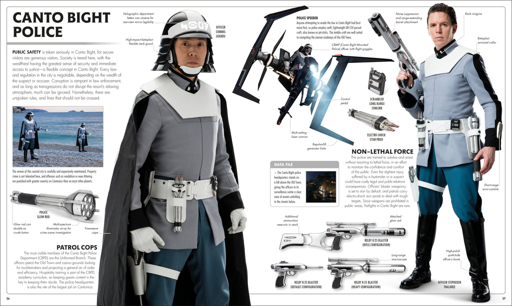 Star Wars The Last Jedi™ The Visual Dictionary