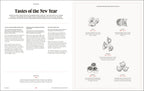 The Guide to Chinese Cooking-Spread, Image, (PRHC, Design, Do, Not, Use)-5