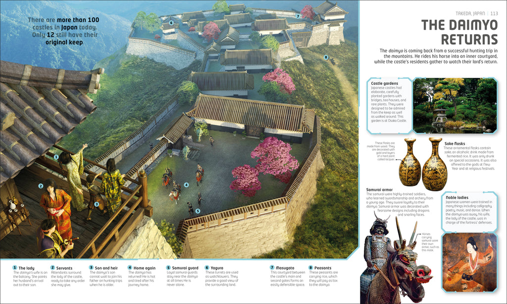 Back to Life-Spread, Image, (PRHC, Design, Do, Not, Use)-10