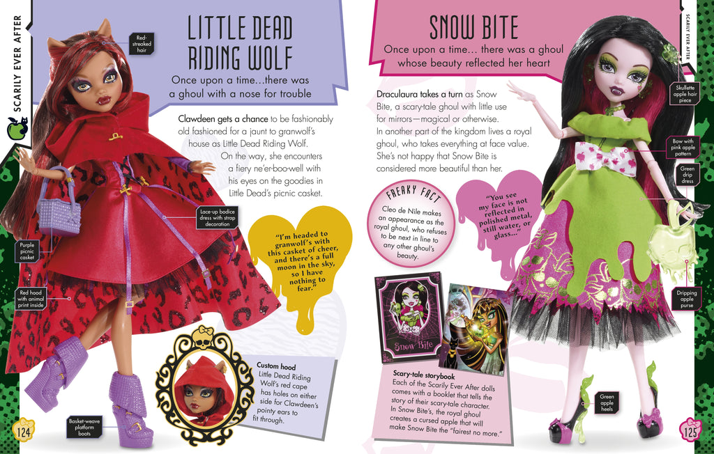 Monster High Character Encyclopedia