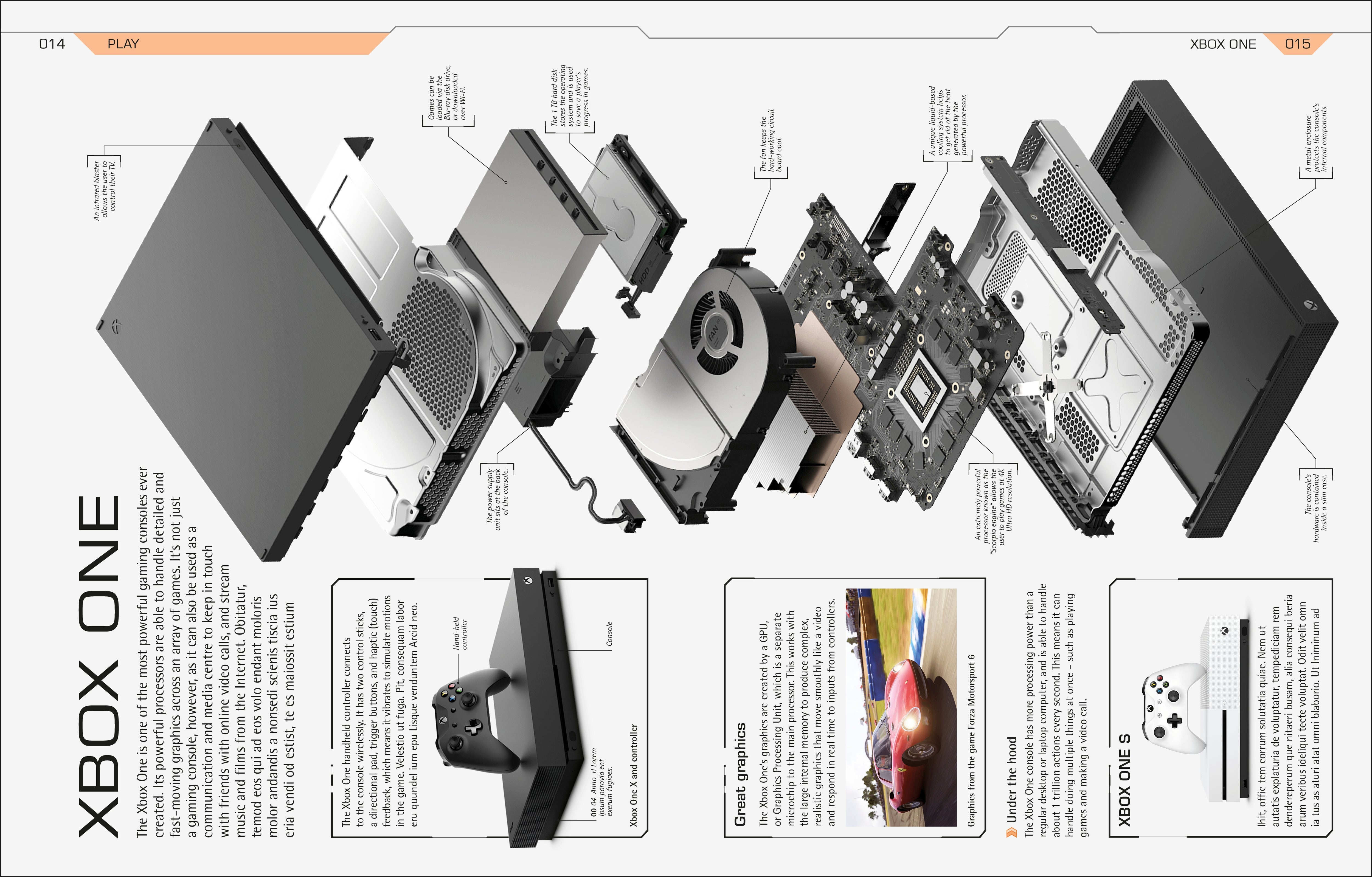How Super Cool Tech Works – DK