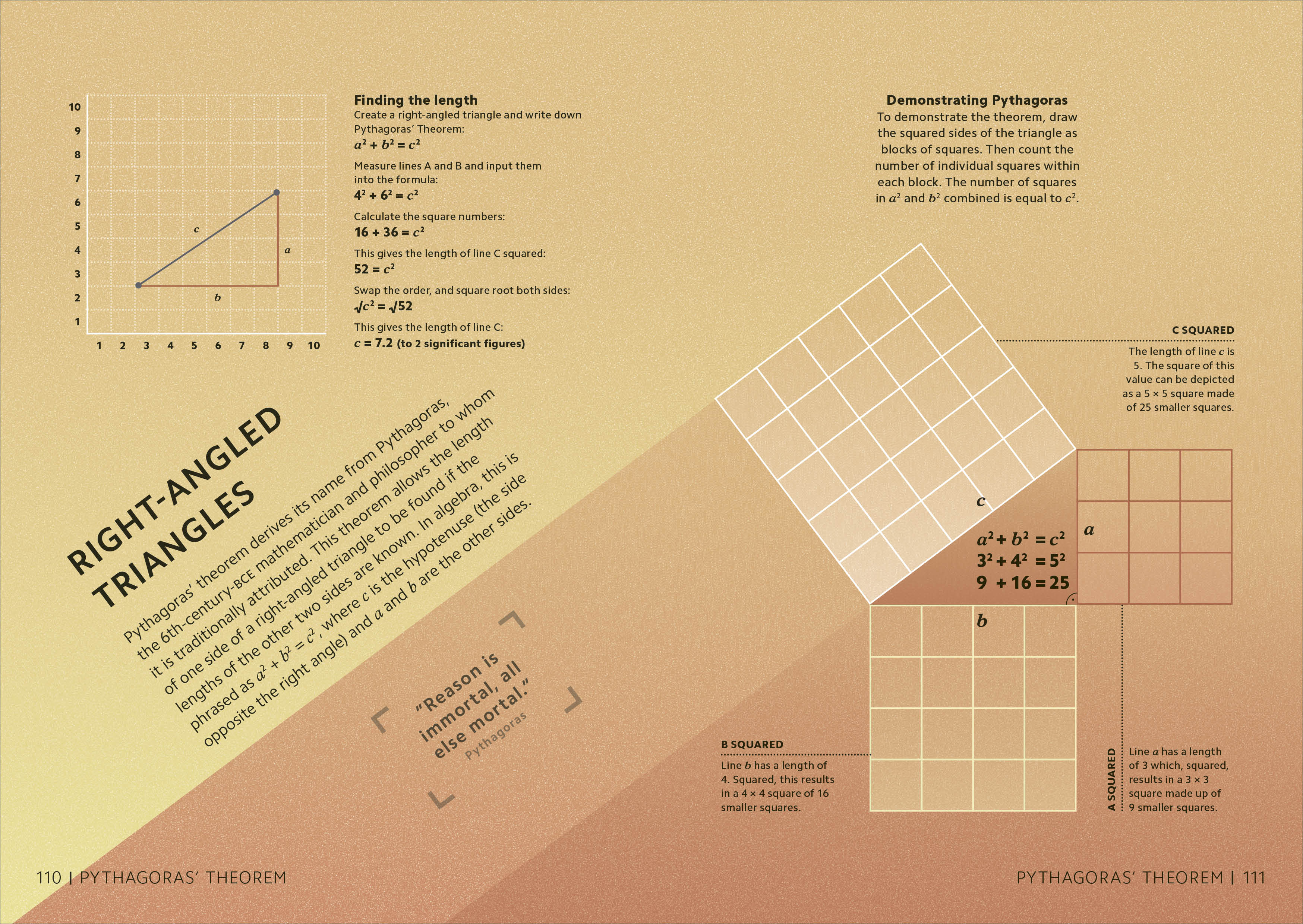 Simply Math-Spread, Image, (PRHC, Design, Do, Not, Use)-6