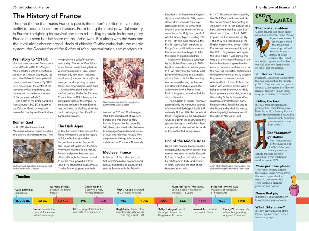 DK Family Guide France