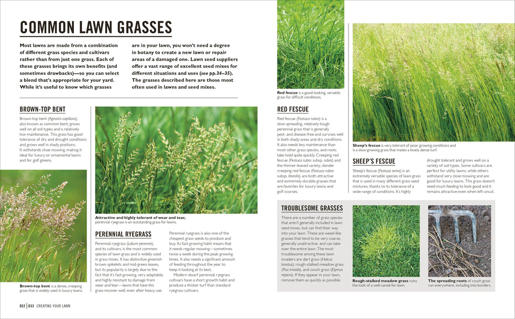 Grow Lawns-Spread, Image, (PRHC, Design, Do, Not, Use)-2