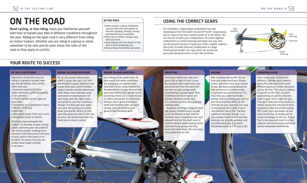 The Triathlon Training Book