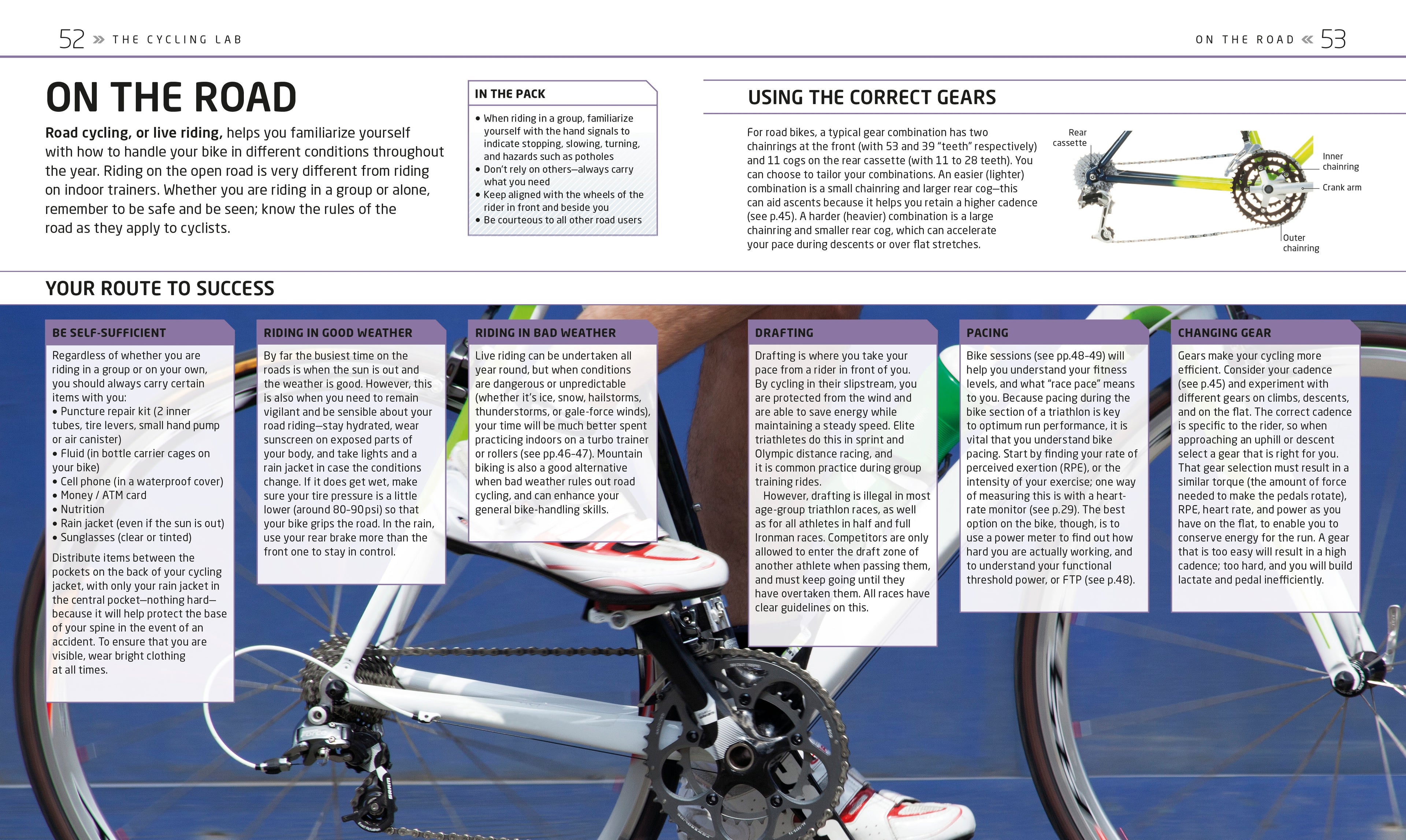 The Triathlon Training Book