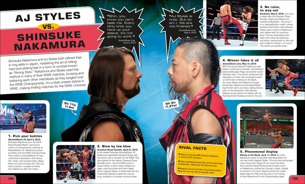 WWE Greatest Rivalries