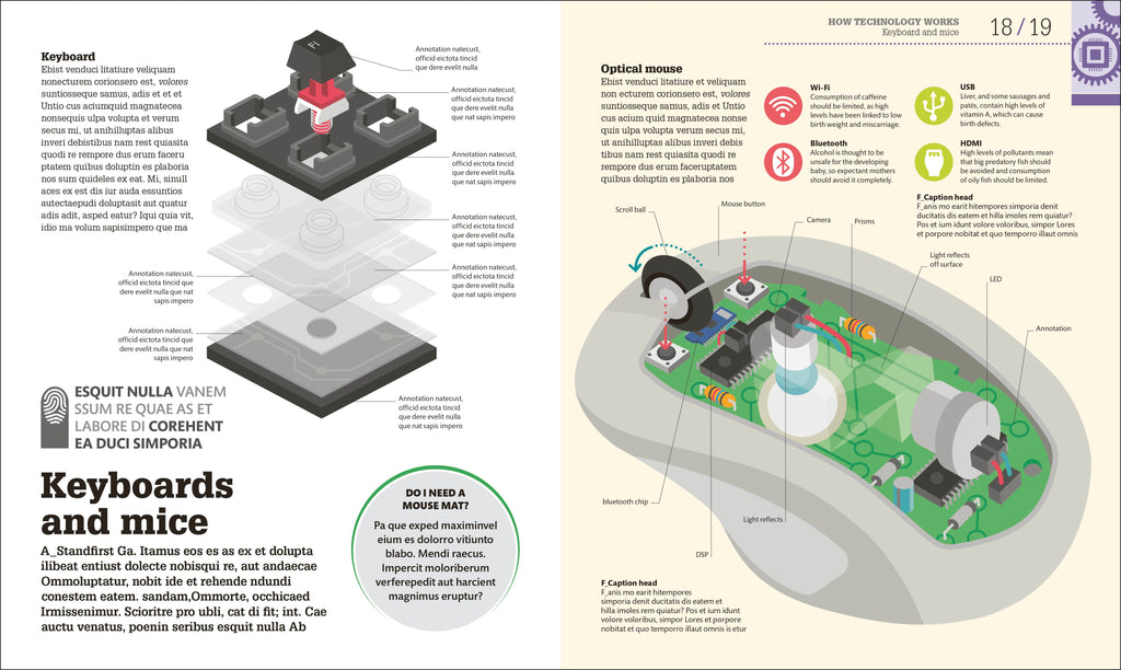 How Technology Works