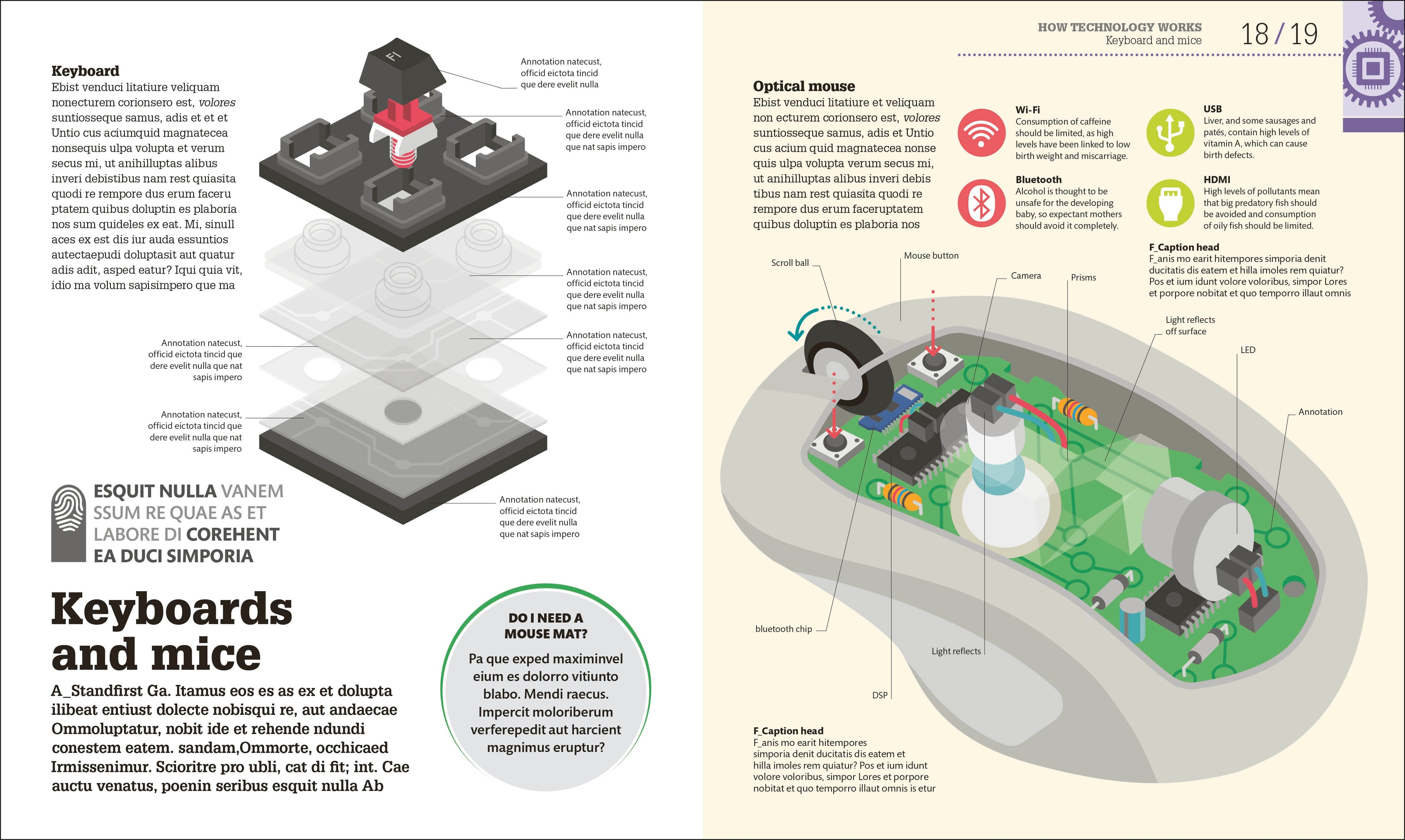 How Technology Works