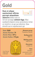 The Elements Flash Cards-Spread, Image, (PRHC, Design, Do, Not, Use)-7