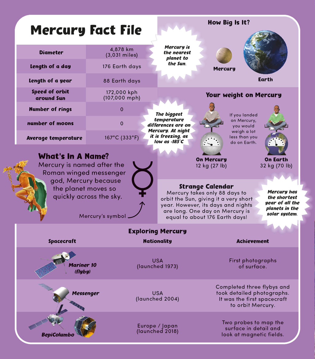 The Pop-up, Pull-out Space Book-Spread, Image, (PRHC, Design, Do, Not, Use)-1