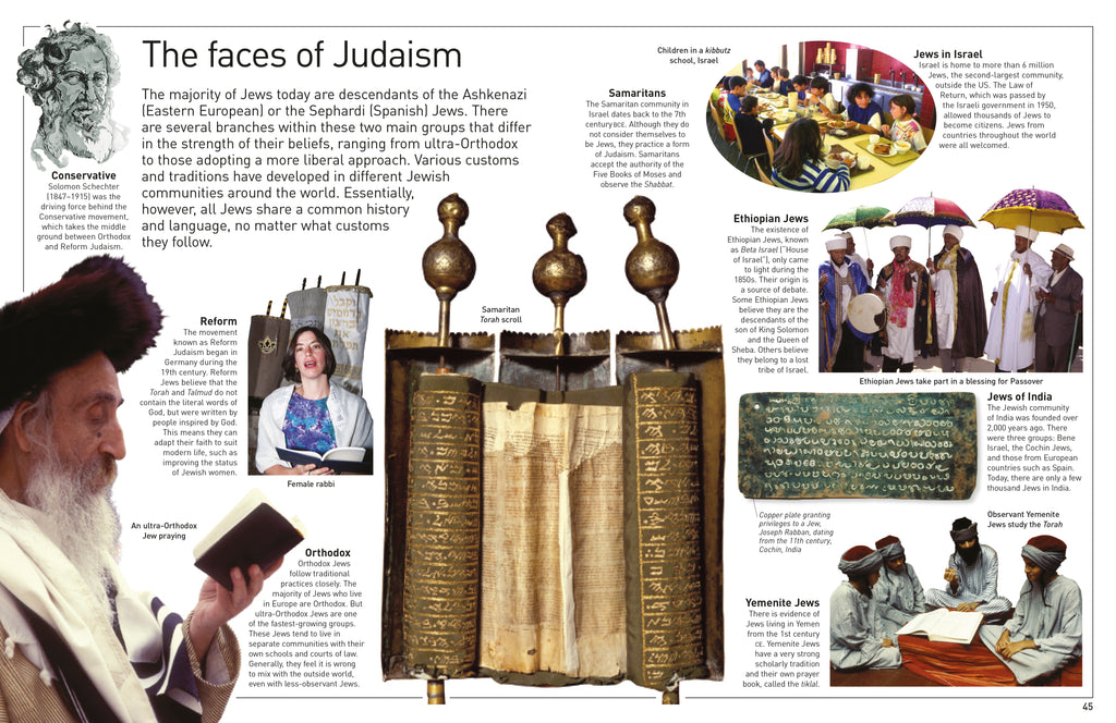 DK Eyewitness Books: Judaism