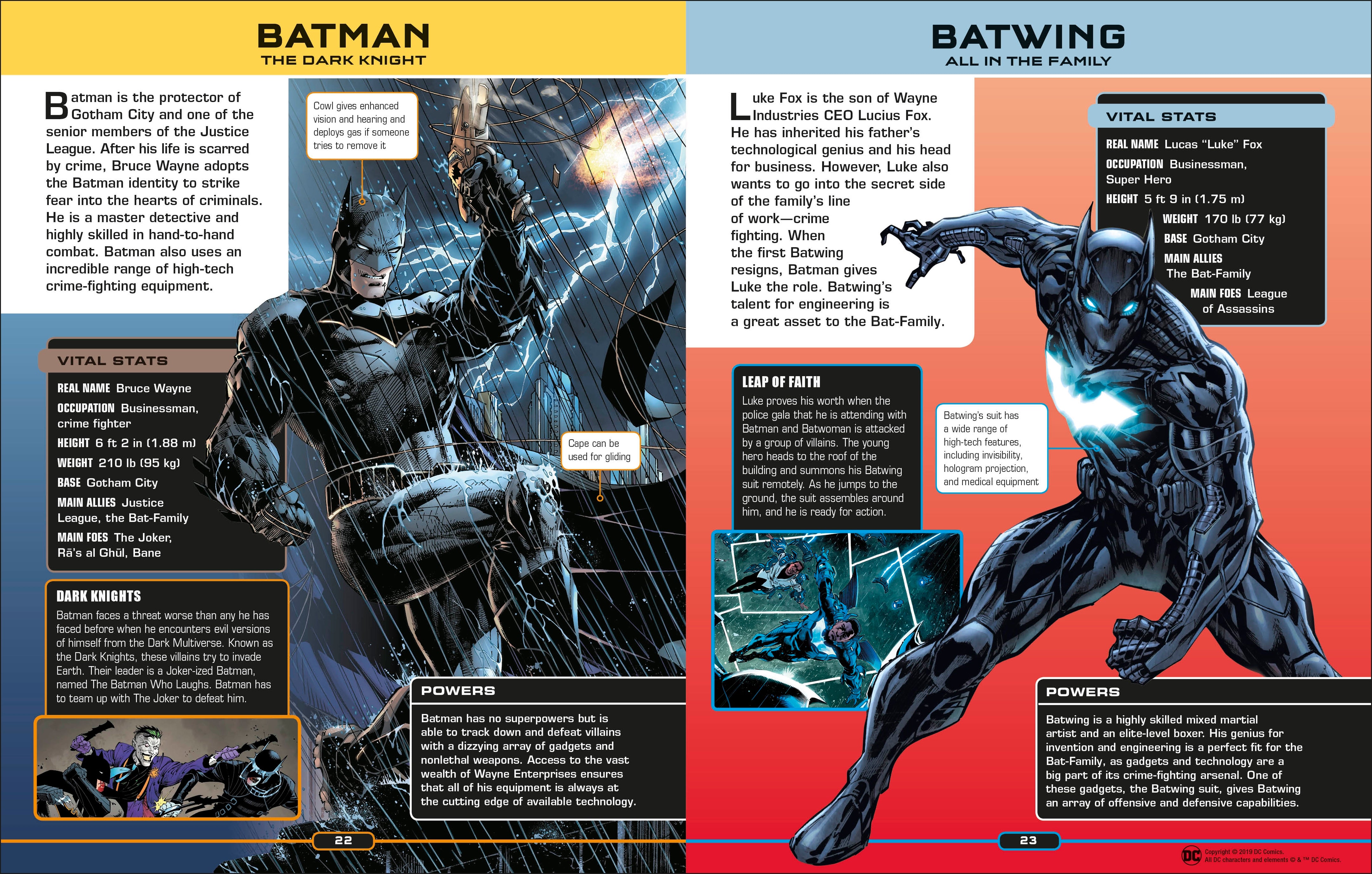 DC Comics Ultimate Character Guide New Edition – DK