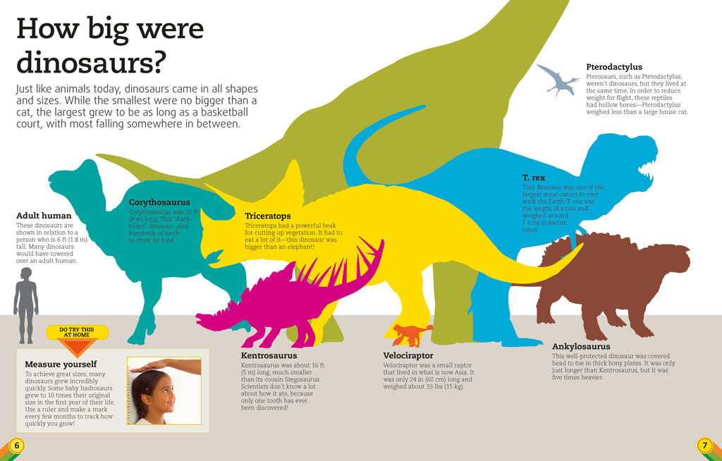 Utterly Amazing Dinosaur