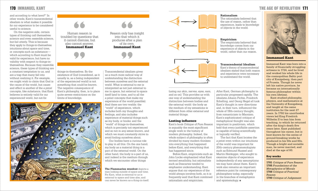 The Philosophy Book-Spread, Image, (PRHC, Design, Do, Not, Use)-14