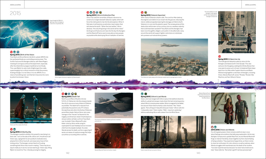 Marvel Studios The Marvel Cinematic Universe An Official Timeline-image