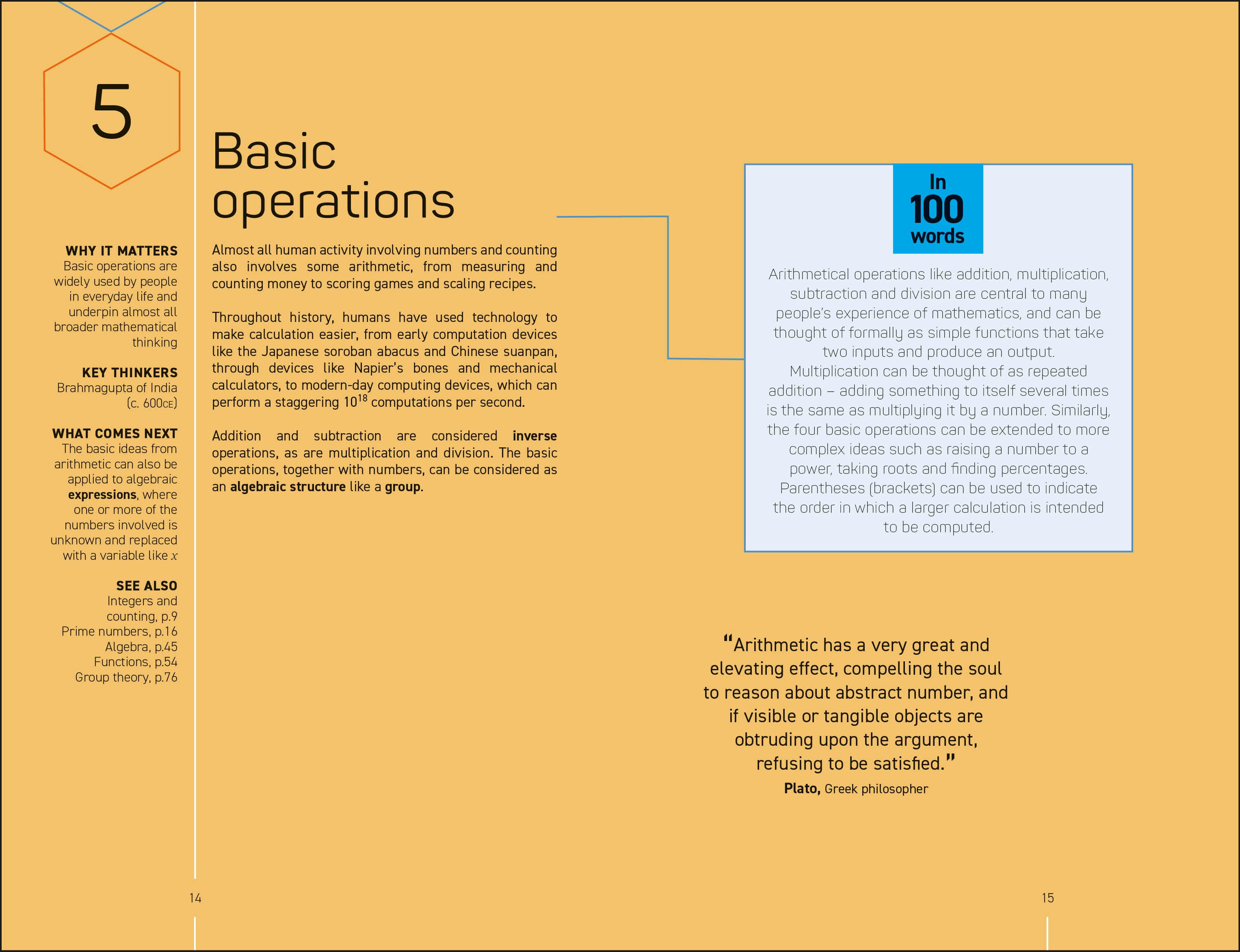 The Science Museum Maths 100 Ideas in 100 Words-Spread, Image, (PRHC, Design, Do, Not, Use)-3