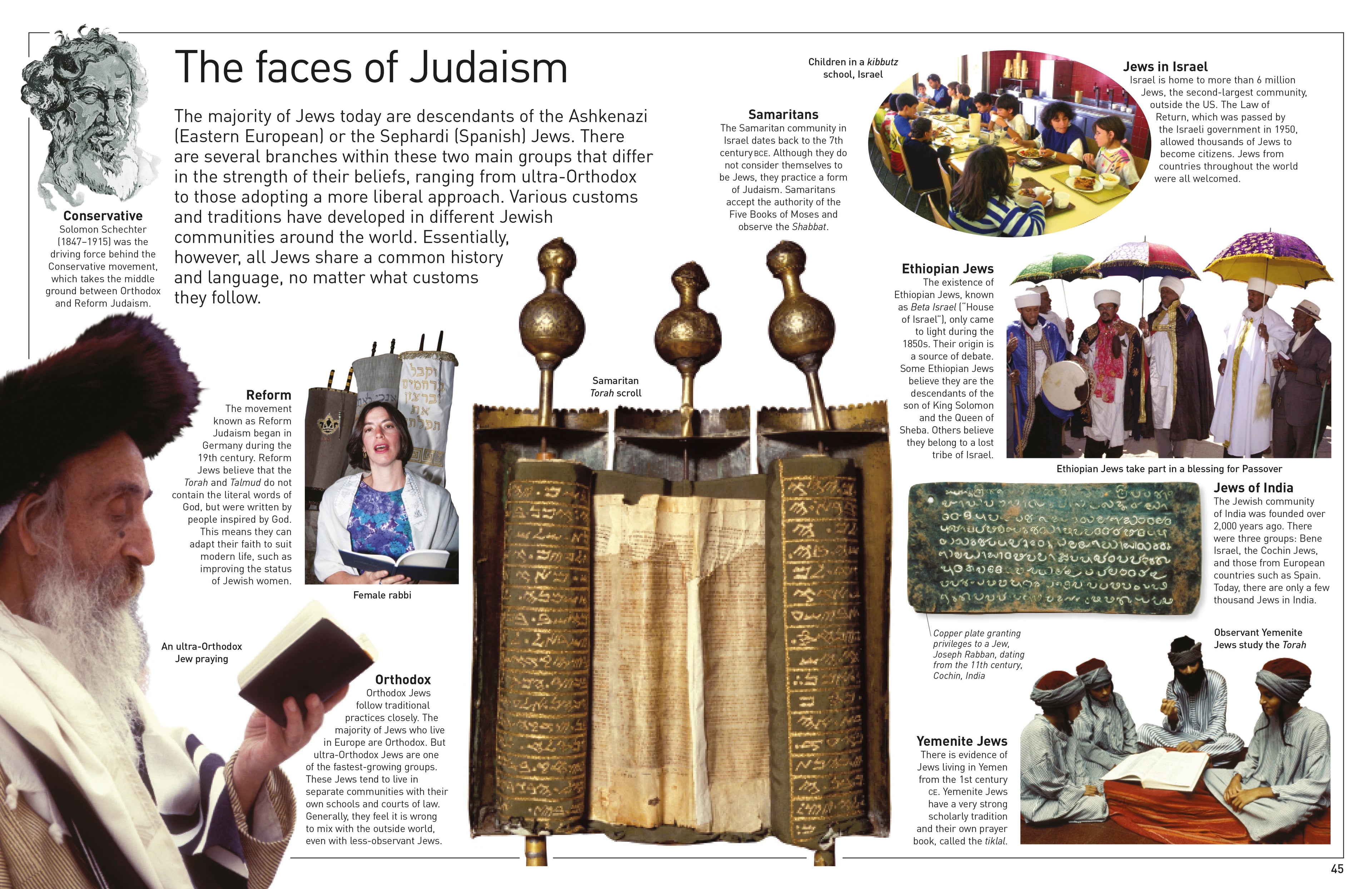 DK Eyewitness Books: Judaism