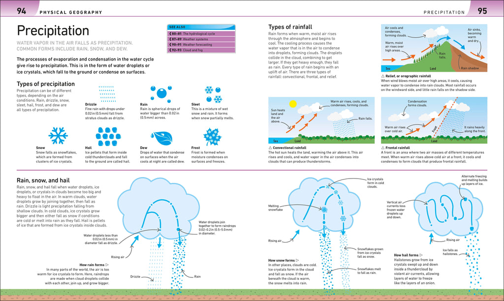 Help Your Kids with Geography, Ages 10-16 (Key Stages 3-4)