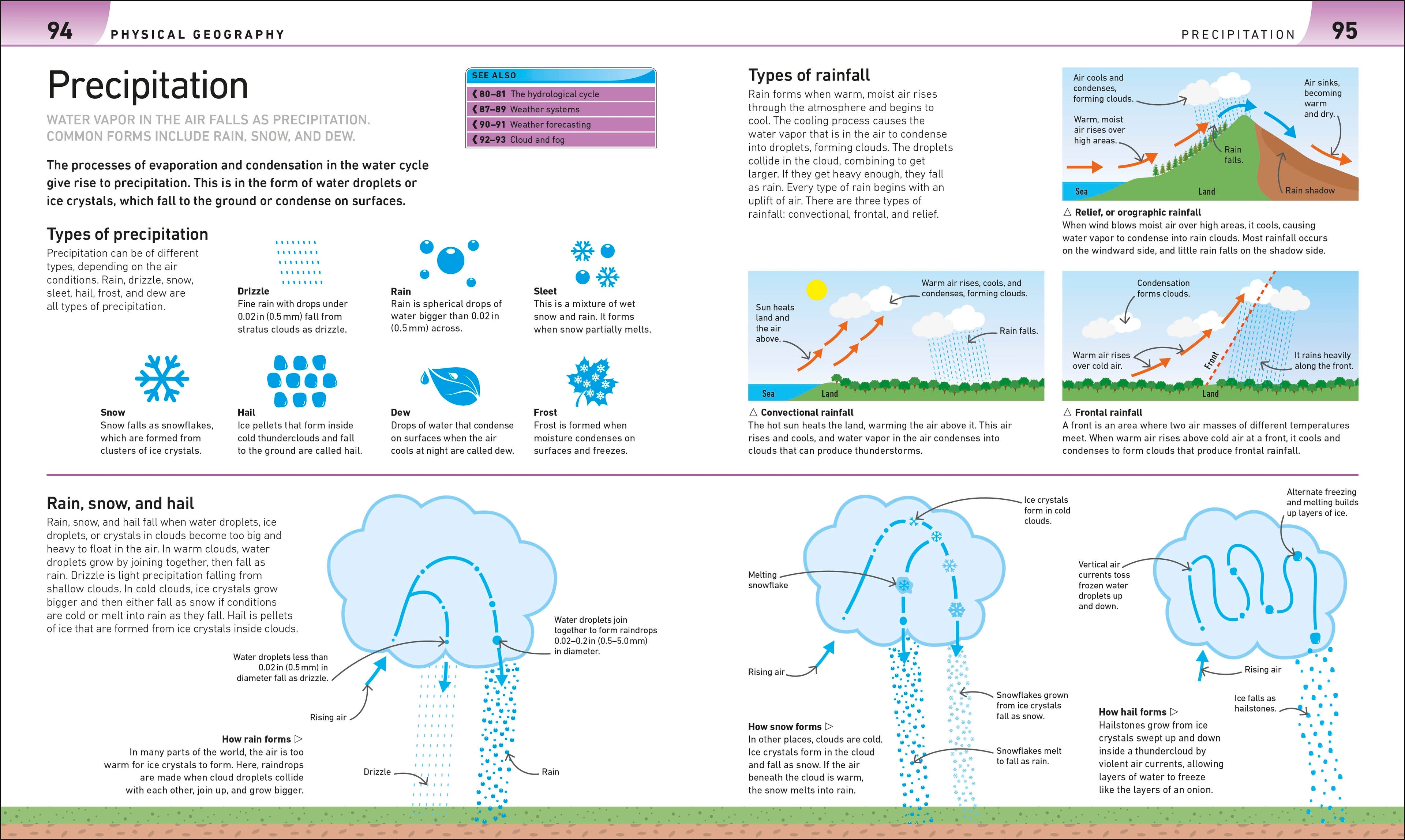 Help Your Kids with Geography, Ages 10-16 (Key Stages 3-4)