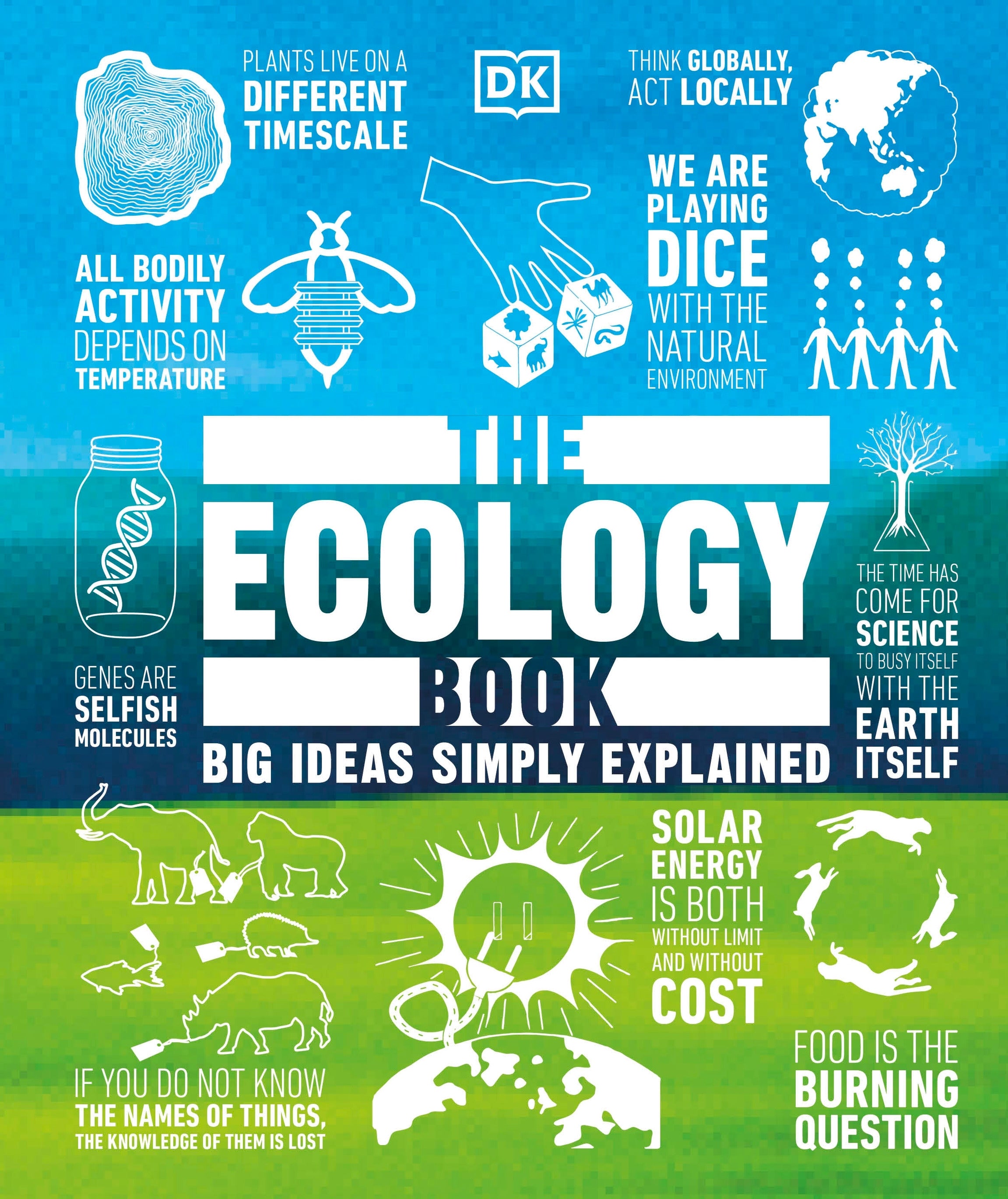 The Ecology Book cover