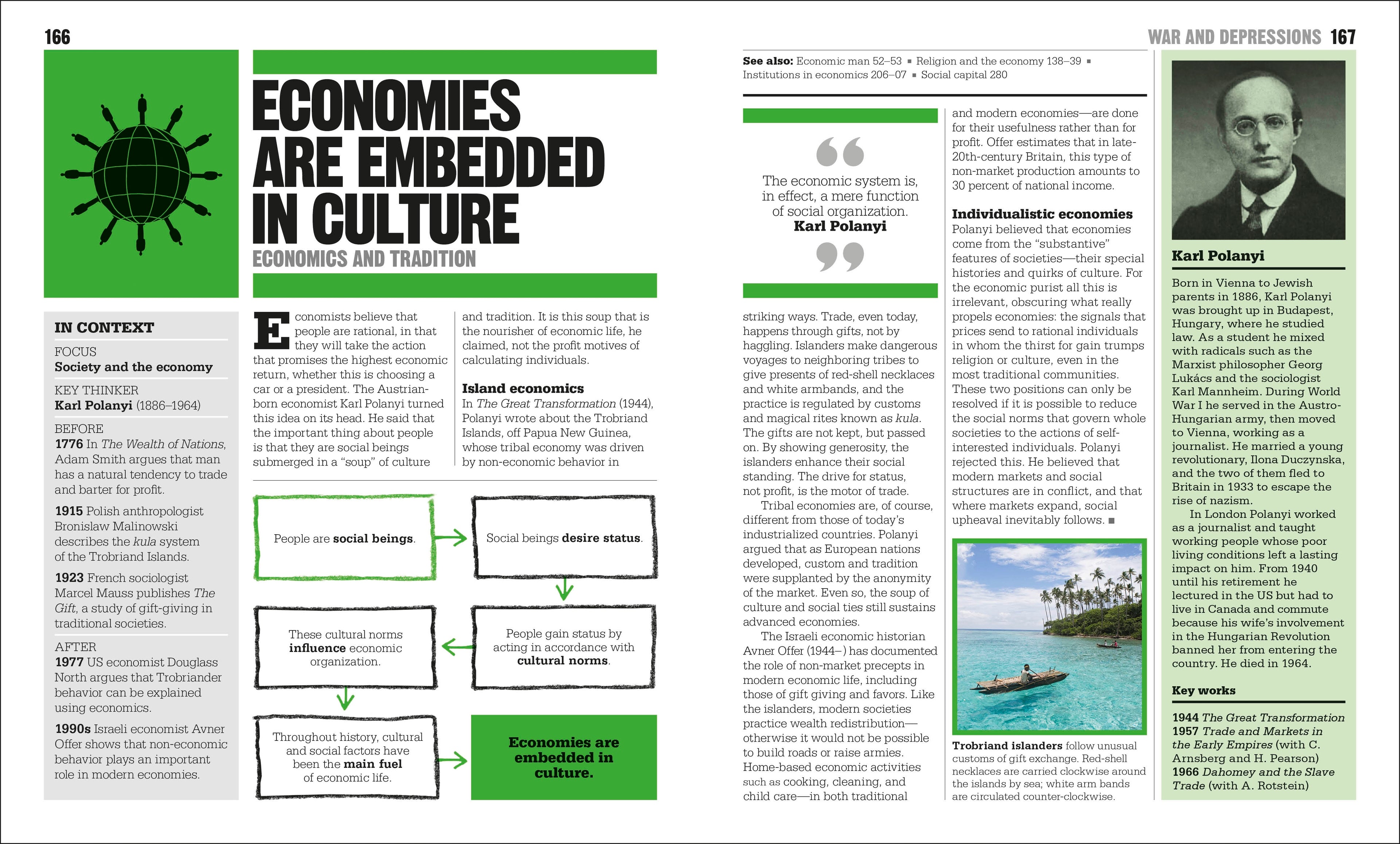 The Economics Book-Spread, Image, (PRHC, Design, Do, Not, Use)-6