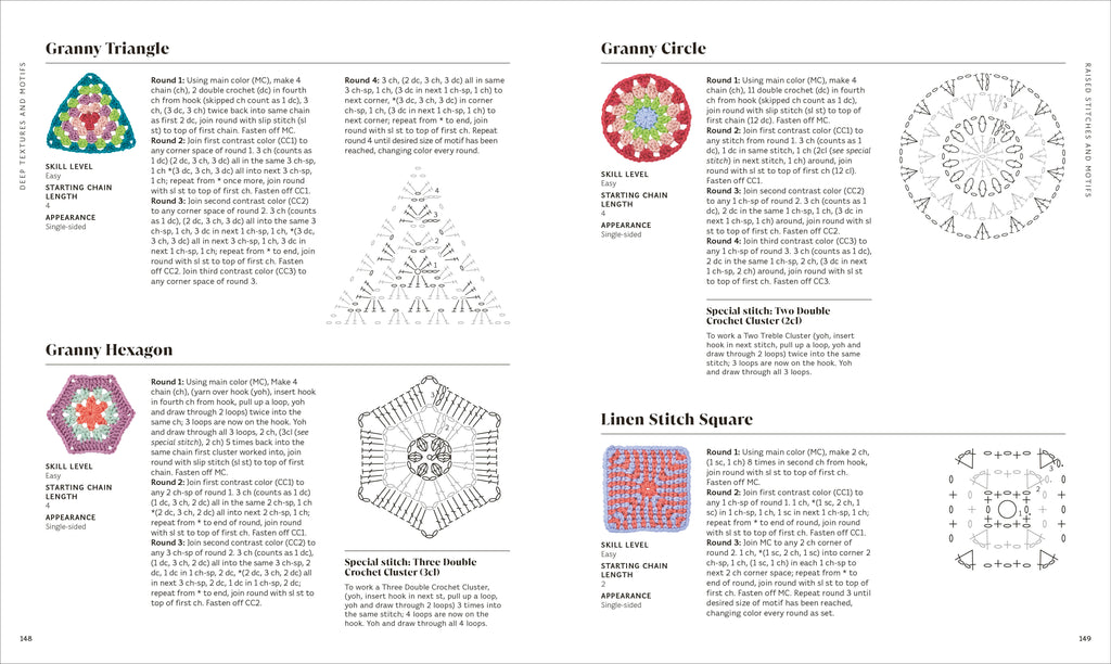 Crochet Stitches Step-by-Step-Spread, Image, (PRHC, Design, Do, Not, Use)-6