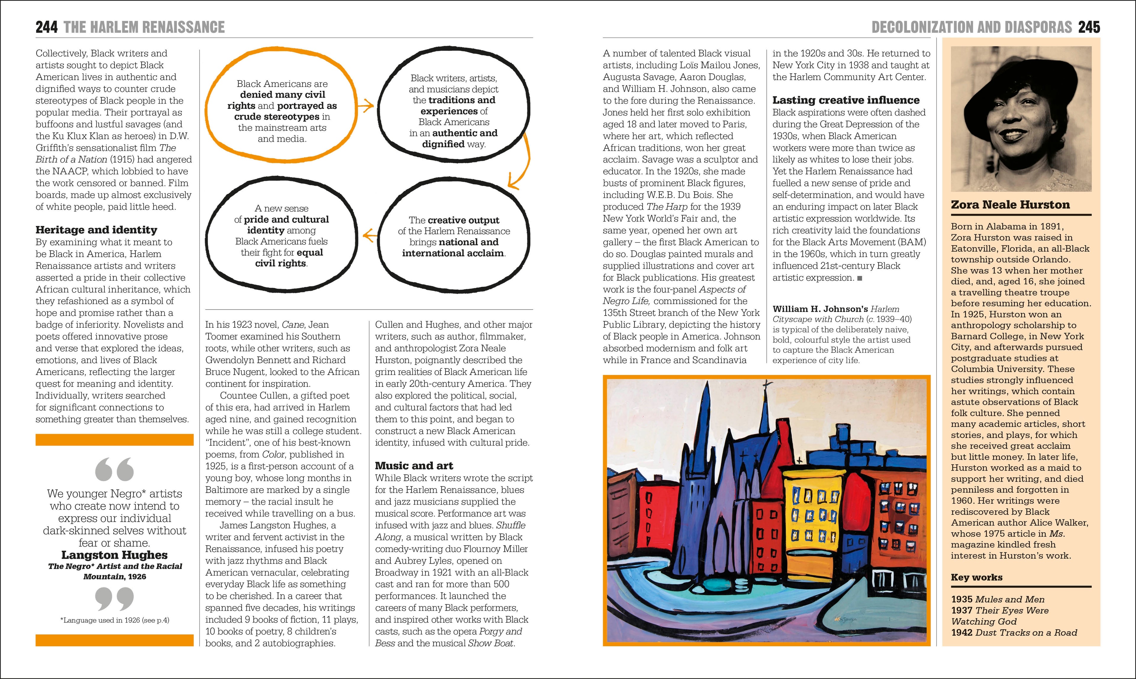 The Black History Book