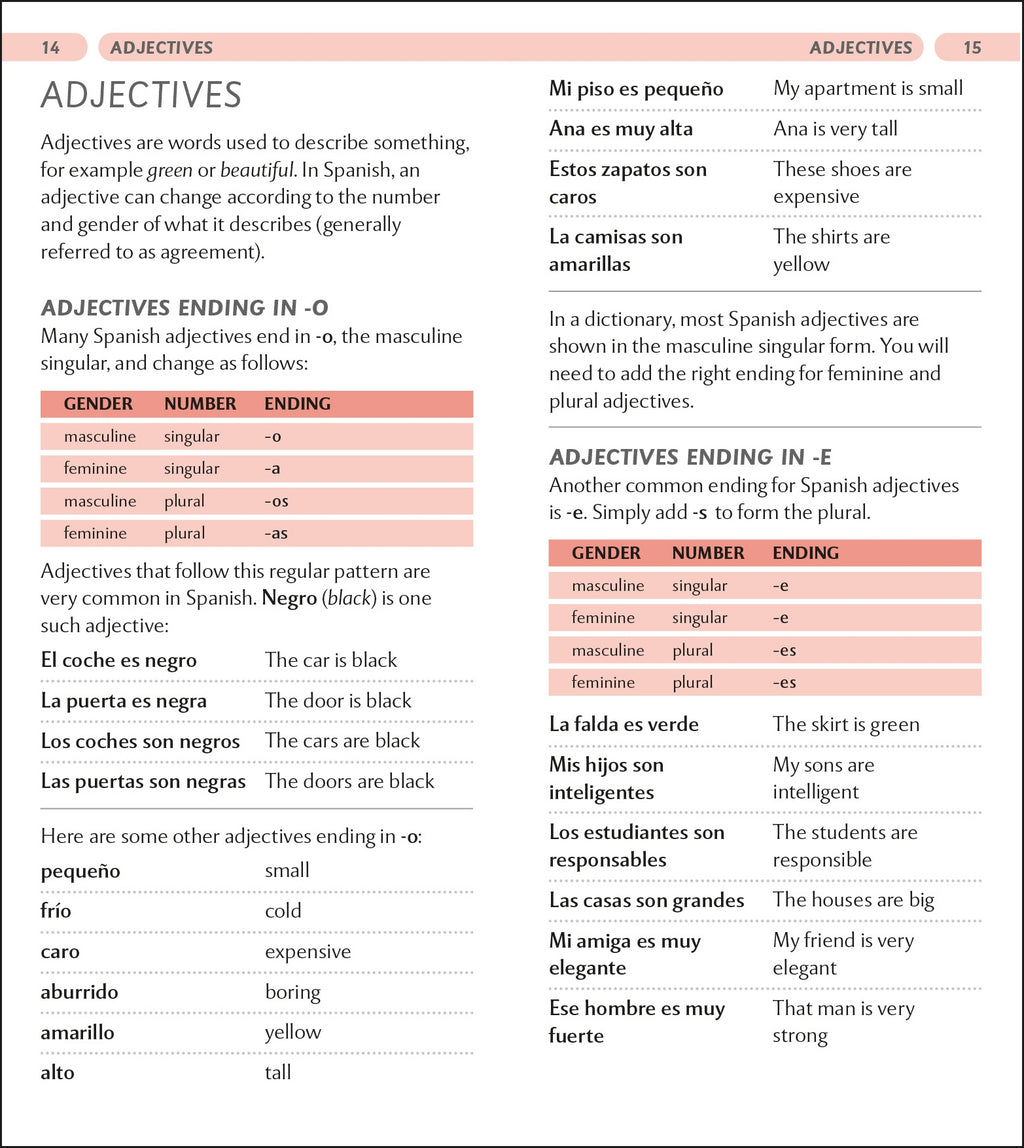 Complete Language Pack Spanish