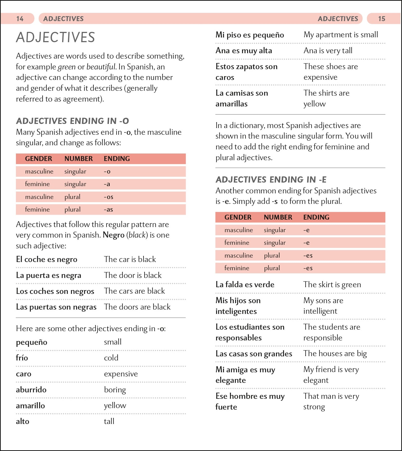 Complete Language Pack Spanish