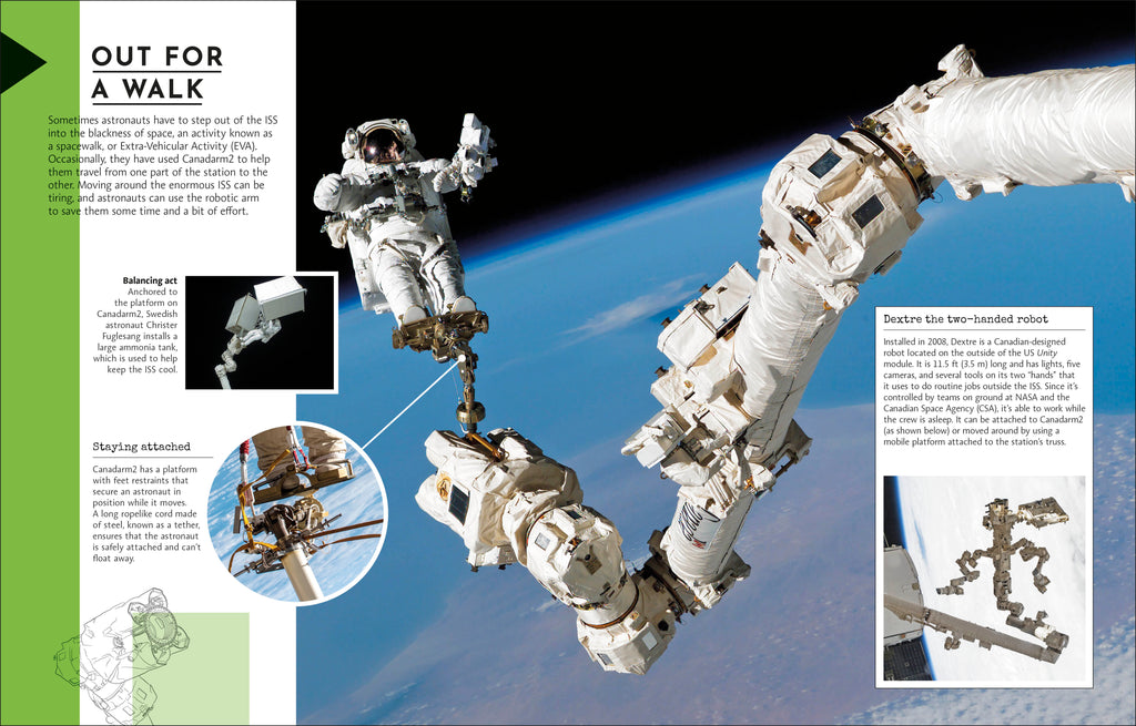 Behind the Scenes at the Space Station-Spread, Image, (PRHC, Design, Do, Not, Use)-2