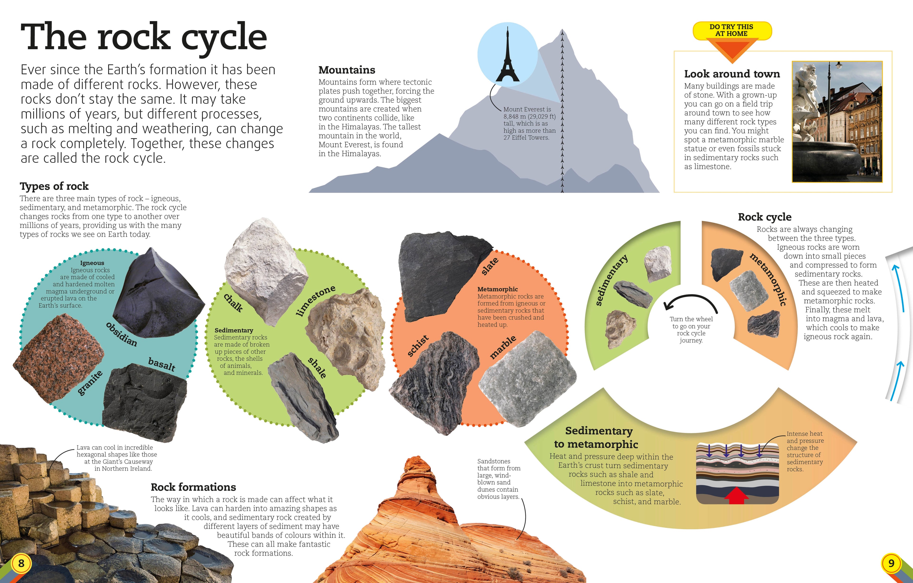 Utterly Amazing Earth